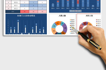 2021年入離職人員變動統(tǒng)計（自動計算）