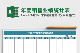 2021年年度銷售業(yè)績統(tǒng)計(jì)表