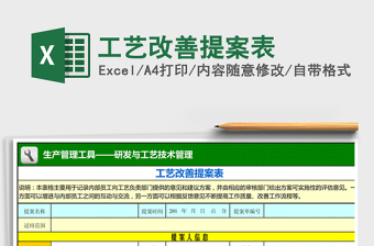 2021年工艺改善提案表