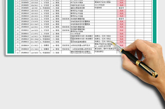 2021年機器故障維修單