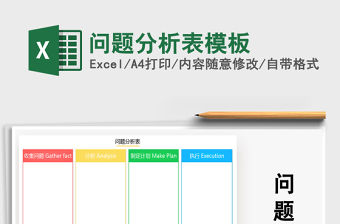 2021年問題分析表模板