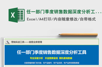 2021年任一部門季度銷售數據深度分析工具