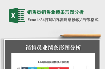 2021年銷售員銷售業(yè)績條形圖分析