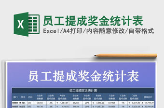 2021年員工提成獎金統計表