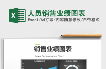 2021年人員銷售業(yè)績圖表