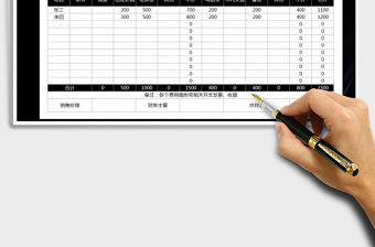 2021年月度費用開支匯總表（自動計算）