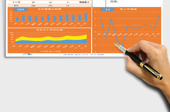 2021年年度綜合數(shù)據(jù)分析表帶分析圖兩種風格