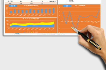 2021年年度综合数据分析表带分析图两种风格