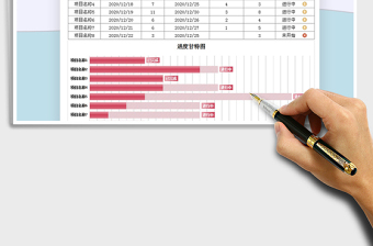 2021年項目計劃進度表