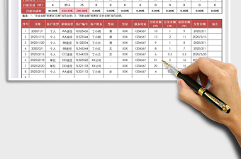 2021年個人業(yè)績達成登記表