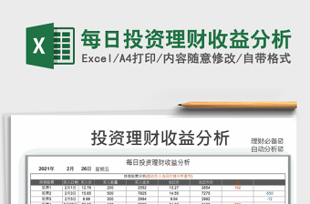 2021年每日投資理財(cái)收益分析
