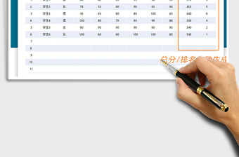 2021年自动排名学生成绩单