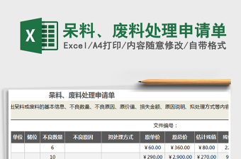 2021年呆料、廢料處理申請(qǐng)單