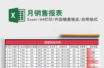 2021年月銷售報表