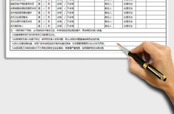 2021年門店每日收市檢查記錄表