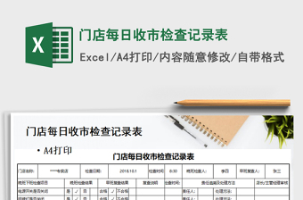 2021年門店每日收市檢查記錄表