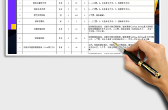 2021年工程預(yù)算報價表（很全面）全自動計算
