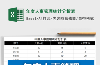 2021年年度人事管理統(tǒng)計分析表