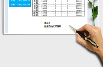 2021年財務(wù)記賬表-全自動