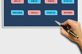 2021年進銷存及利潤管理系統