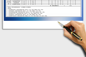 2021年技术部季度关键绩效评价表