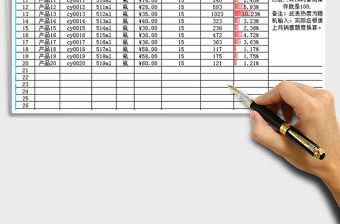 2021年產(chǎn)品管理一覽表