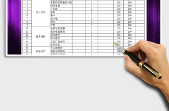 2021年公司财务支出预算表模板