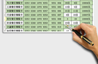 2021年信用卡管理多张模板