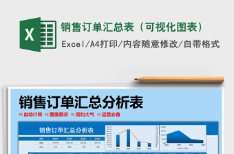2021年銷售訂單匯總表（可視化圖表）