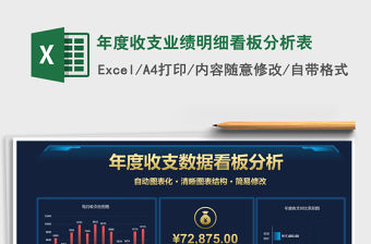 2021年年度收支業績明細看板分析表