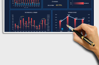 2021年年度收支業績明細看板分析表