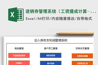 2021年進銷存管理系統（工資提成計算-收支利潤統計）