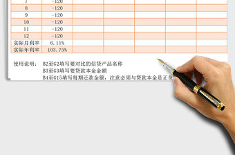 2021年分期貸款實際利率計算表