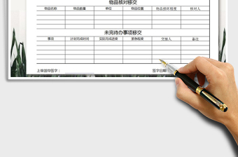 2021年員工辭職移交物品明細(xì)表