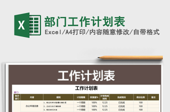 2021年部門工作計劃表