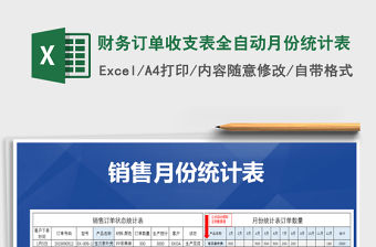 2021年財務訂單收支表全自動月份統計表