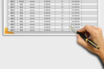 2021年工資表（按天結(jié)算）免費下載