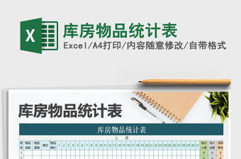 2021年庫房物品統計表