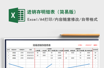 2021年進(jìn)銷存明細(xì)表（簡(jiǎn)易版）