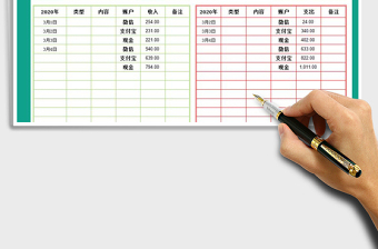 2021年現(xiàn)金出納表-財(cái)務(wù)