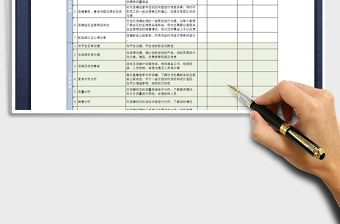 2021年淘宝店铺每日运营工作表