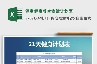 2021健康减肥的饮食计划表
