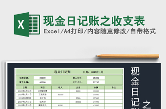2021年現(xiàn)金日記賬之收支表