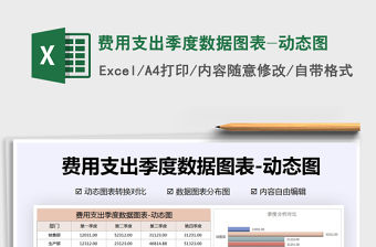 2021年費用支出季度數據圖表-動態圖