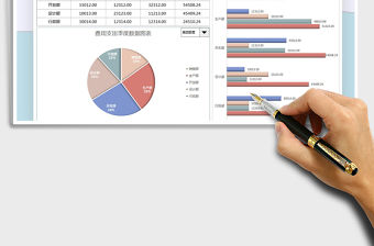 2021年費用支出季度數據圖表-動態圖