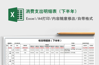 2021年消費支出明細(xì)表（下半年）