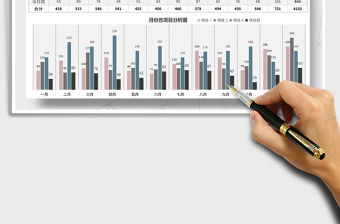 2021年銷售數(shù)據(jù)分析圖表-柱狀圖