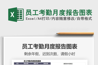 2022年員工考勤月度報告圖表