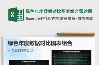2021年綠色年度數(shù)據(jù)對比圖表組合雷達(dá)圖