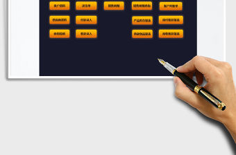 2021年進銷存管理系統-自動報表帶客戶往來